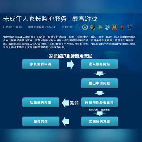(炉石传说打开时空之门怎么用)炉石传说:打开时空之门,迎接全新的冒险与挑战!