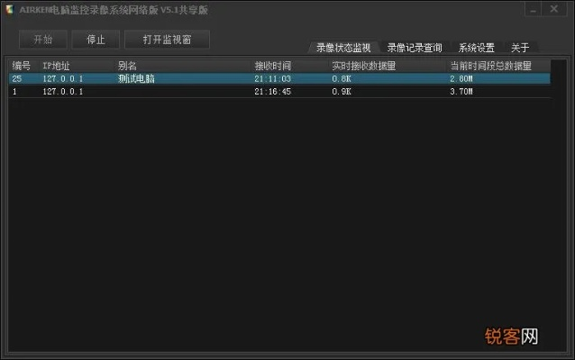 (电脑监控调试步骤视频教程)电脑监控功能如何调出来:详细步骤和常见问题解答