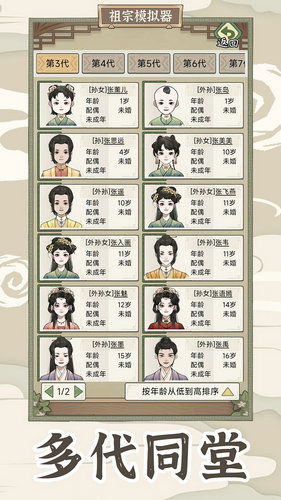 (祖宗保佑怎么传承)祖宗保佑:我建立了千年世家,传承千秋,永恒不渝的家族传承