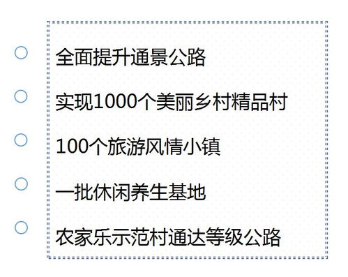 (五千年漫漫征程)深入探究：漫游五千年贵族经验一览表
