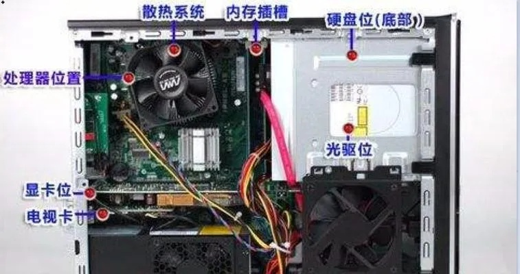 (电脑主机按着没反应开不了机)电脑主机无法启动，按下电源无反应，怎么办？