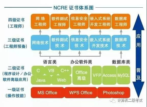 (科普一下电脑知识)探寻电脑知识的殿堂:发掘最专业的电脑知识学习网站 (科普一下电脑知识)探寻电脑知识的殿堂:发掘最专业的电脑知识学习网站