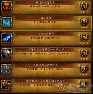 (魔兽世界2万成就高吗)熟练掌握《魔兽世界》3万成就攻略，轻松提升游戏实力！