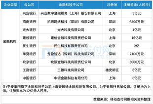 (银翼计划官方网站)银翼计划2024最新消息揭秘：科技巨头合作探索未来发展方向
