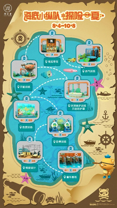 (探险之旅路线图)探险之旅0.1折兑换码助你开启惊险刺激的冒险之旅