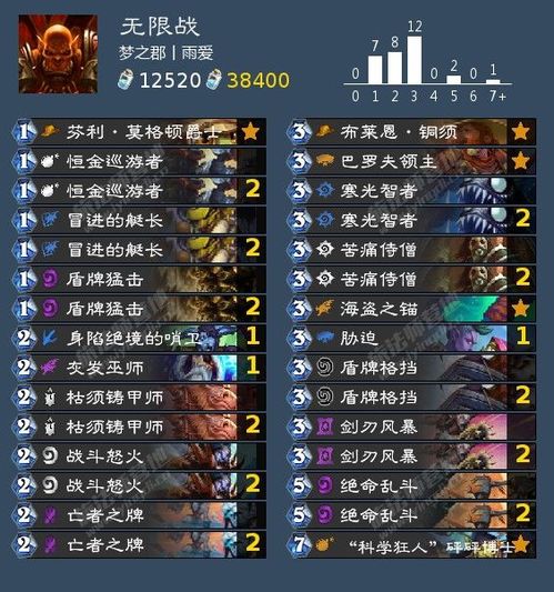 无限格斗官方网站发布新版本更新,提供全新技能系统和脱硬连环战斗模式,打破格斗界限 无限格斗官方网站发布新版本更新,提供全新技能系统和脱硬连环战斗模式,打破格斗界限