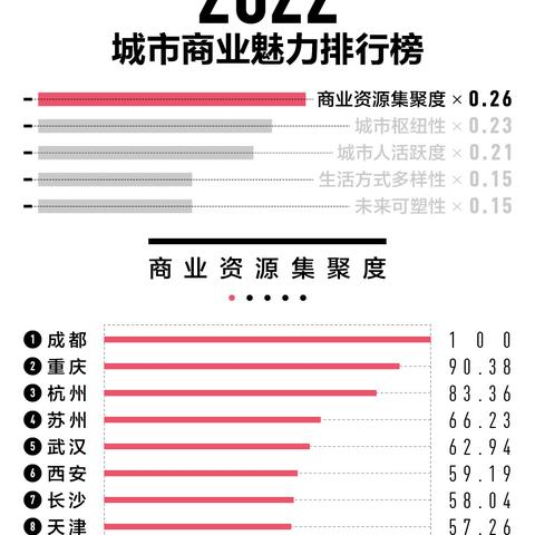 (微观进化的概念)探索微观演化之谜：揭秘类微进化机制的游戏体验