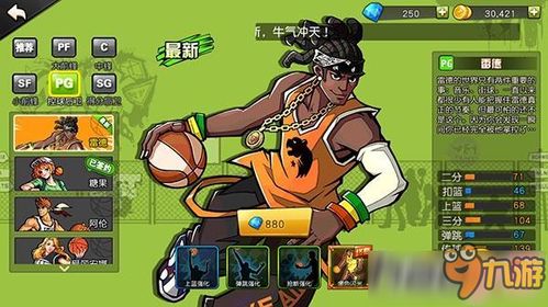 (街篮2强势角色)街篮2角色推荐，打造你的无敌阵容！