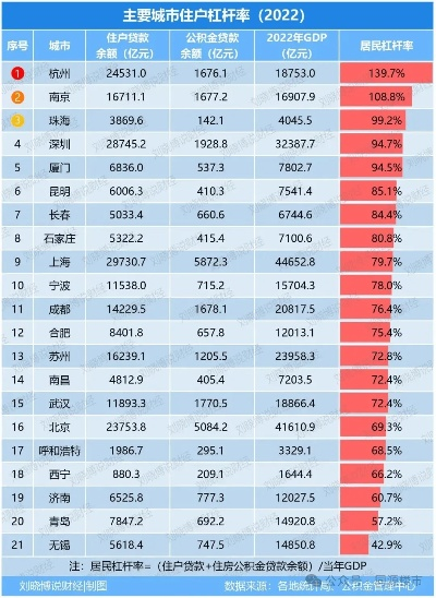(大连市存量房屋)未来的大连存量房市场：2024年最新动态揭秘