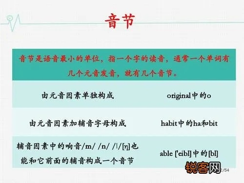 (顿音的概念)什么是顿音？顿音在语言学中的意义和作用是什么？