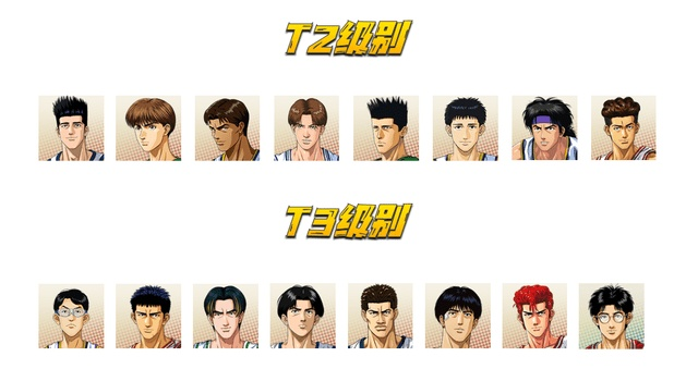 (2021灌篮高手手游t0球员)2023灌篮高手手游t0人物介绍：无敌的超级球员群体