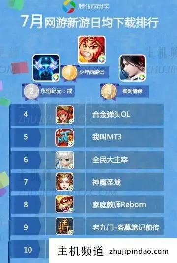 (平板游戏排行榜单机)2022年最新热门：平板电脑游戏排行榜前十名详细解析与推荐