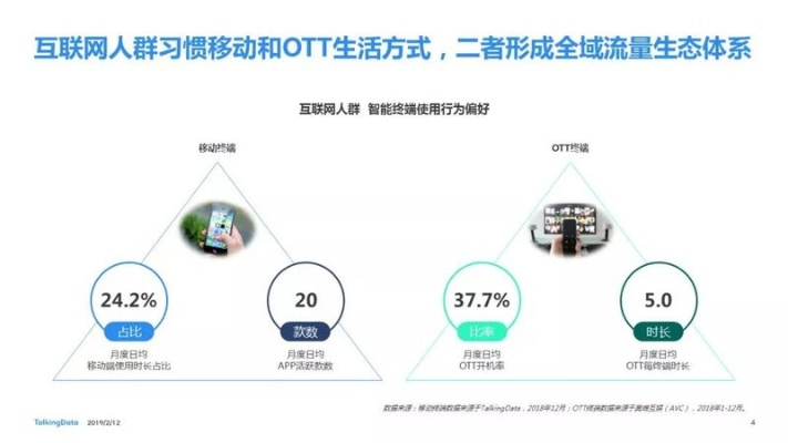 深入探讨：频繁浏览偏爱技术论坛的人群特性和行为模式