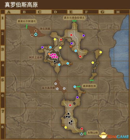 (勇者斗恶龙达伊的大冒险是改编哪款游戏)勇者斗恶龙达伊的大冒险揭秘：勇者们与邪恶势力的终极对决