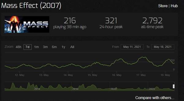 伊格效应国际服推广下的全球市场蓝图：跨境电商新模式的开创与挑战