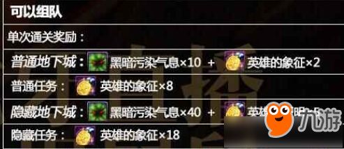 (圣域护卫爆什么)圣域保卫战3隐藏英雄如何获取：详细攻略与技巧分享