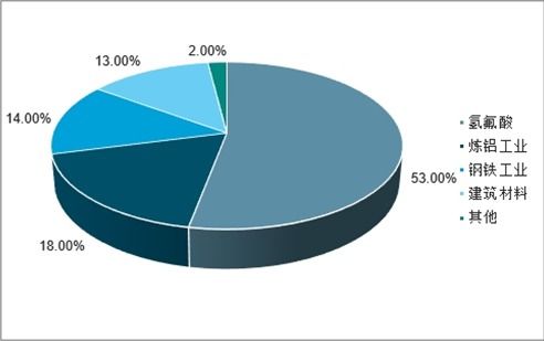 重现华夏辉煌：揭秘楚汉秦唐最强阵容，深度剖析古代四大朝代的最佳实力布局