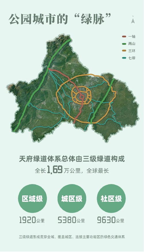 星罗棋布：用来形容密集分布的房屋群落和未来城市规划的新视角