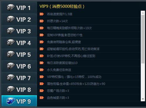 (天剑奇缘vip等级)详解天剑奇缘VIP价格表：一览不同级别会员费用及相应的游戏权益