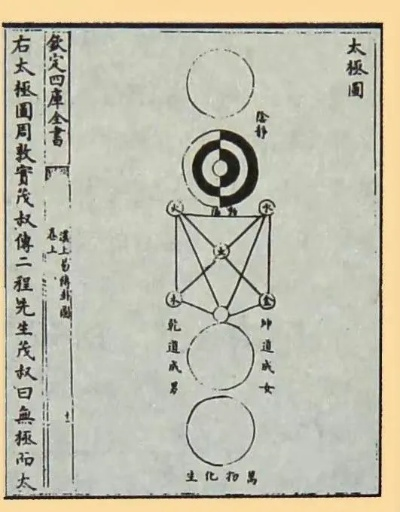(玄女心经2 小说)玄女心经2：揭秘阴阳和合之道，探寻古老智慧的奥秘