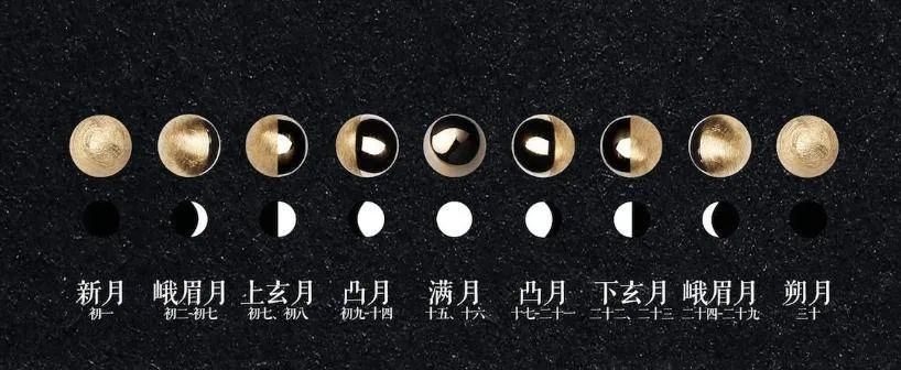 探寻神无月的真正含义及其对应的公历月份，带你了解中国传统文化