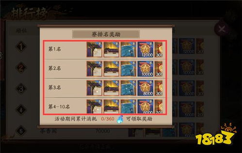 探索太上补天卷中的最强阵容搭配与策略解析：带你征服每一个关卡！