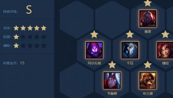 (零界召唤官网)2024零界战线T0阵容揭秘：从人员配置到战术部署一览无遗