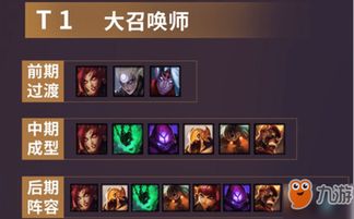 (零界召唤官网)2024零界战线T0阵容揭秘：从人员配置到战术部署一览无遗