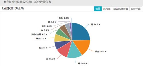 推荐几款市场上优秀的现货黄金分析软件,帮你精准掌握投资方向 推荐几款市场上优秀的现货黄金分析软件,帮你精准掌握投资方向