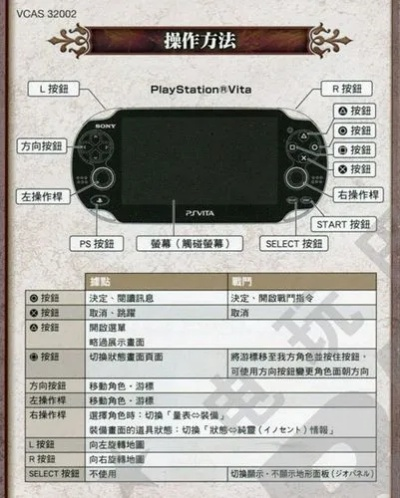 (psvps1模拟器)全面解析psvpsp模拟器：游戏体验、操作指南与优势详细对比