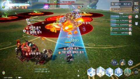 (格兰骑兵)深度解析GRANSAGA格兰骑士团：角色分解与战略布局探究