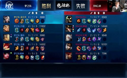 (梦之家学校)梦之家会员等级排名：发现梦幻世界中的霸主位置