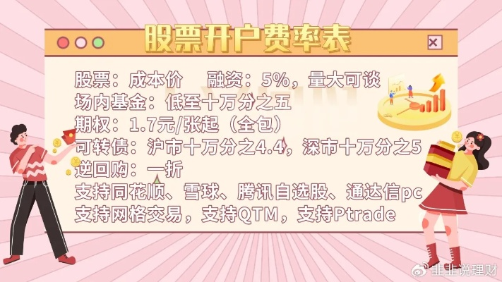 (中信建投证券开户怎么样?)2023年详解：中信建投证券开户流程与注意事项全攻略