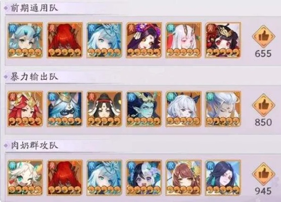 (全ssr阵容)打造无敌实力!SSR季万能阵容,让你轻松称霸战场! (全ssr阵容)打造无敌实力!SSR季万能阵容,让你轻松称霸战场!