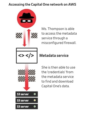 (黑客代号是什么)网络安全警戒升级：'代号STS'黑客威胁是否依旧存在？