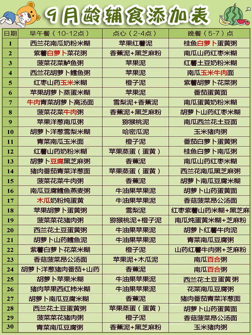 (食物分类表格)在线H5食物归类系统:让你轻松识别美食种类 (食物分类表格)在线H5食物归类系统:让你轻松识别美食种类