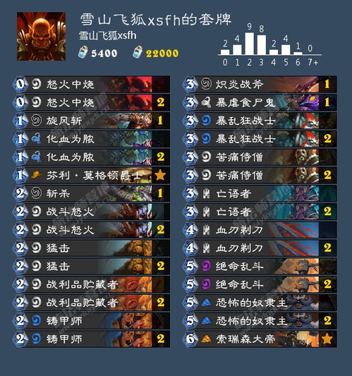 (8090传奇下载)8090传奇单机版攻略：技巧秘籍全解析，让你无往不胜