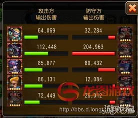 (小冰冰传奇强力阵容)小冰冰传奇t0最强阵容揭秘：打造百战不殆的无敌阵容策略