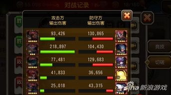 (小冰冰传奇强力阵容)小冰冰传奇t0最强阵容揭秘:打造百战不殆的无敌阵容策略 (小冰冰传奇强力阵容)小冰冰传奇t0最强阵容揭秘:打造百战不殆的无敌阵容策略