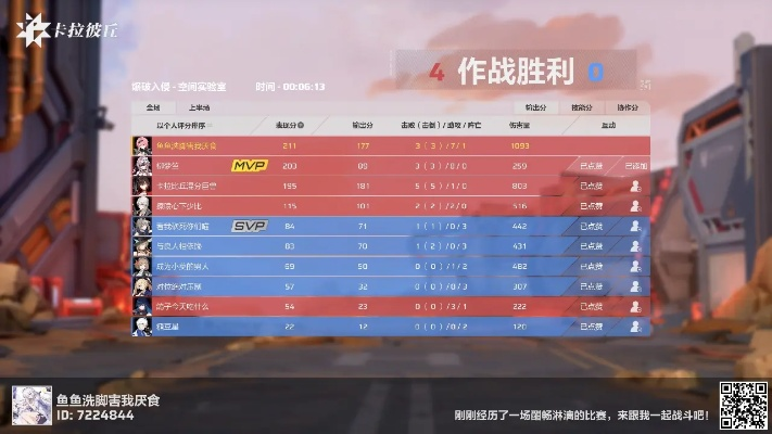 卡拉彼丘战绩查询:探寻对战表现、实力排名及历史数据等详尽资料 卡拉彼丘战绩查询:探寻对战表现、实力排名及历史数据等详尽资料