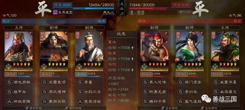 (s1董卓怎么玩)S1董卓收益最大的战法推荐：精通策略，游刃有余取胜