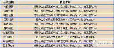 (快速回家的办法)快速回家攻略：让你轻松通关全级别