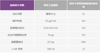全面解析：购买电脑时需要注意的关键因素与实用建议，让你选到最适合的设备