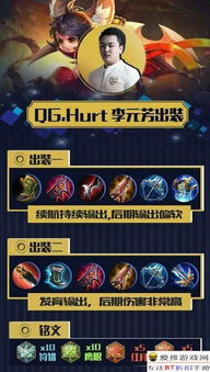 (玩吧撞击王者技巧)学习正确的玩法:玩吧撞击王者的正确方法视频教程 (玩吧撞击王者技巧)学习正确的玩法:玩吧撞击王者的正确方法视频教程