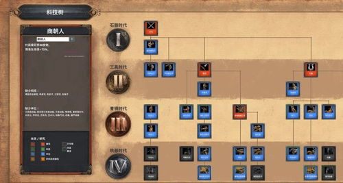 (帝国时代单机pc版)帝国时代免费单机电脑版：亲测最新版本下载教程及体验分享