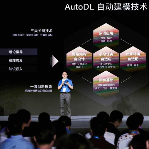 深度学习技术应用于游戏开发的DL平台游戏带来什么新体验？