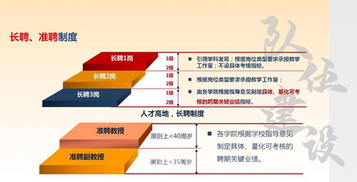探讨《前进之路》最具战略性的阵容配置:如何根据对手策略灵活调整我方的阵型? 探讨《前进之路》最具战略性的阵容配置:如何根据对手策略灵活调整我方的阵型?
