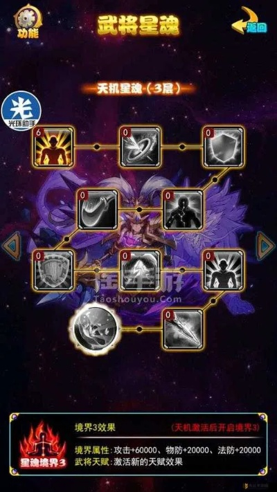 探索星魂之上t0阵容搭配：如何通过科学策略优化战斗力发挥一方战局？