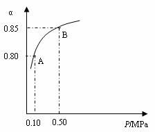 探讨化学氧化物的纯净性：以环境污染物氧化硫为例的系统性分析