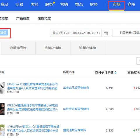 这个标题不仅包含了关键词，还明确了文章的主题和探讨方向。希望这个标题能符合你的需求！